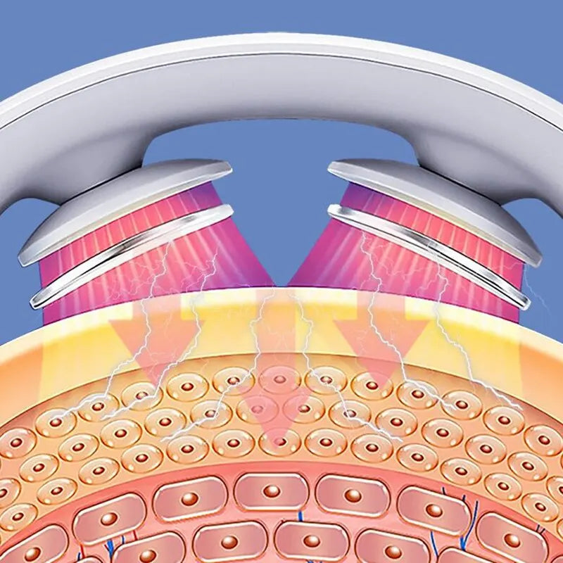 Mini Pro – Deep Tissue Neck & Shoulder Massager